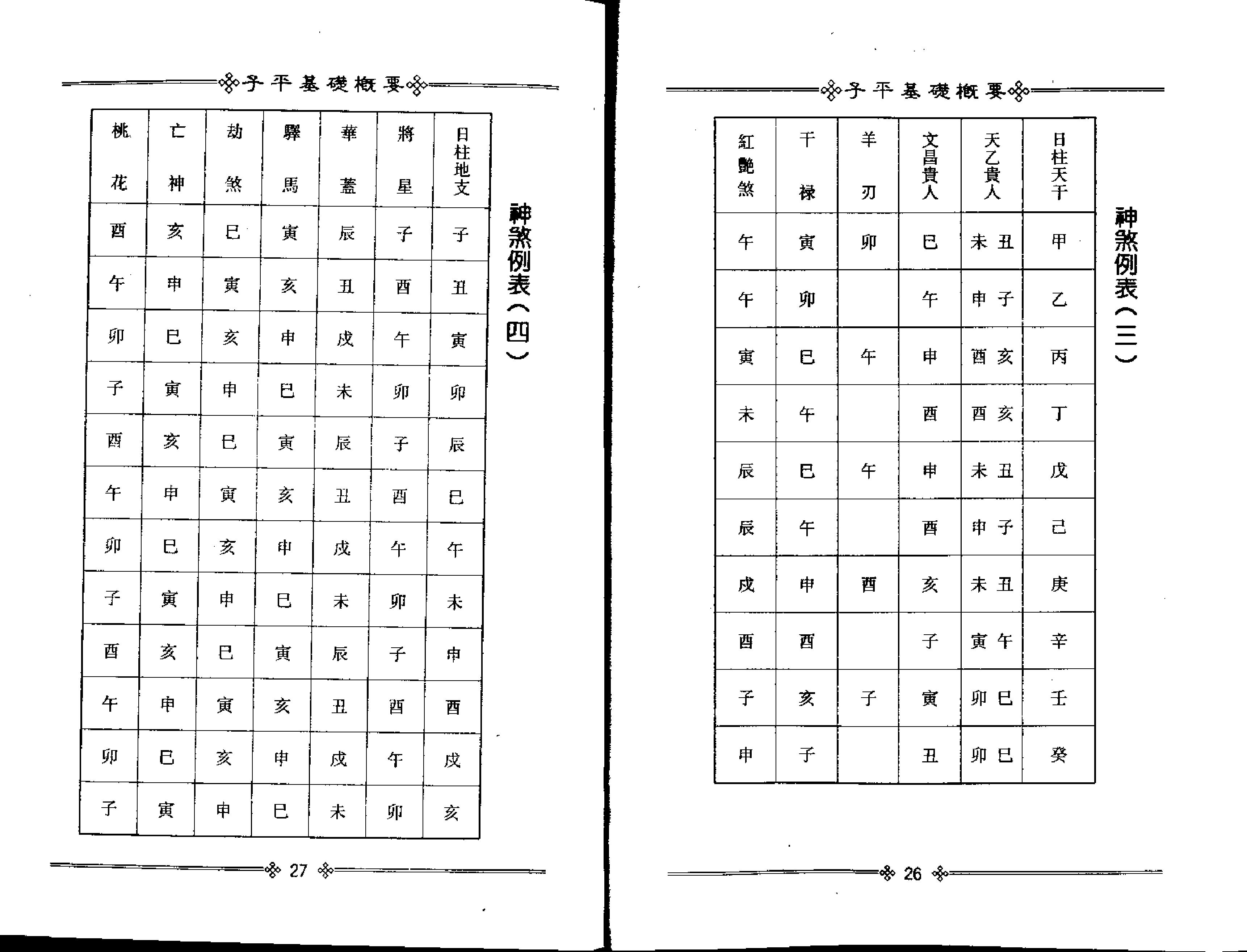 梁湘润-子平基础概要.pdf_第17页