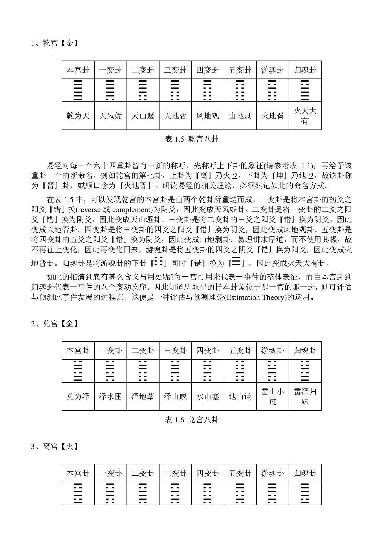 梅花易数 易象汇聚星光-杨景波易理探究.pdf_第20页