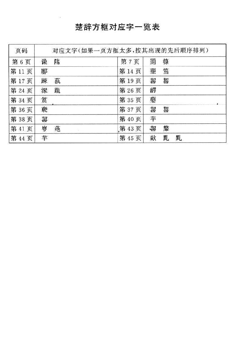 楚辞.pdf_第3页