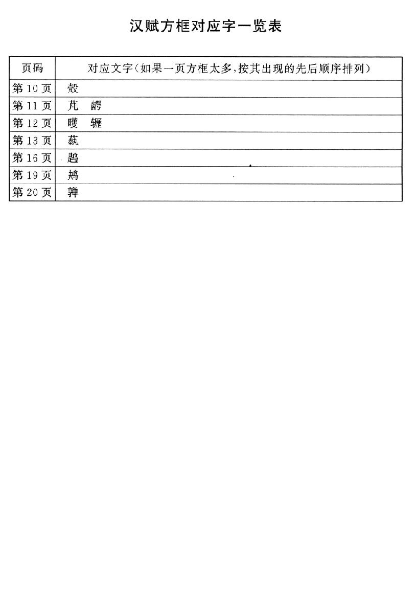 汉赋.pdf_第3页