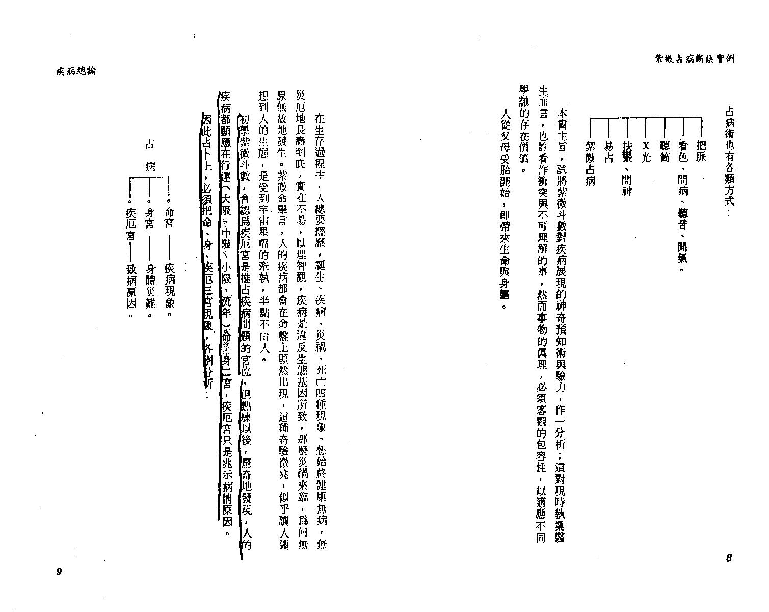 沉平山-紫微斗数占病断诀实例.pdf_第15页