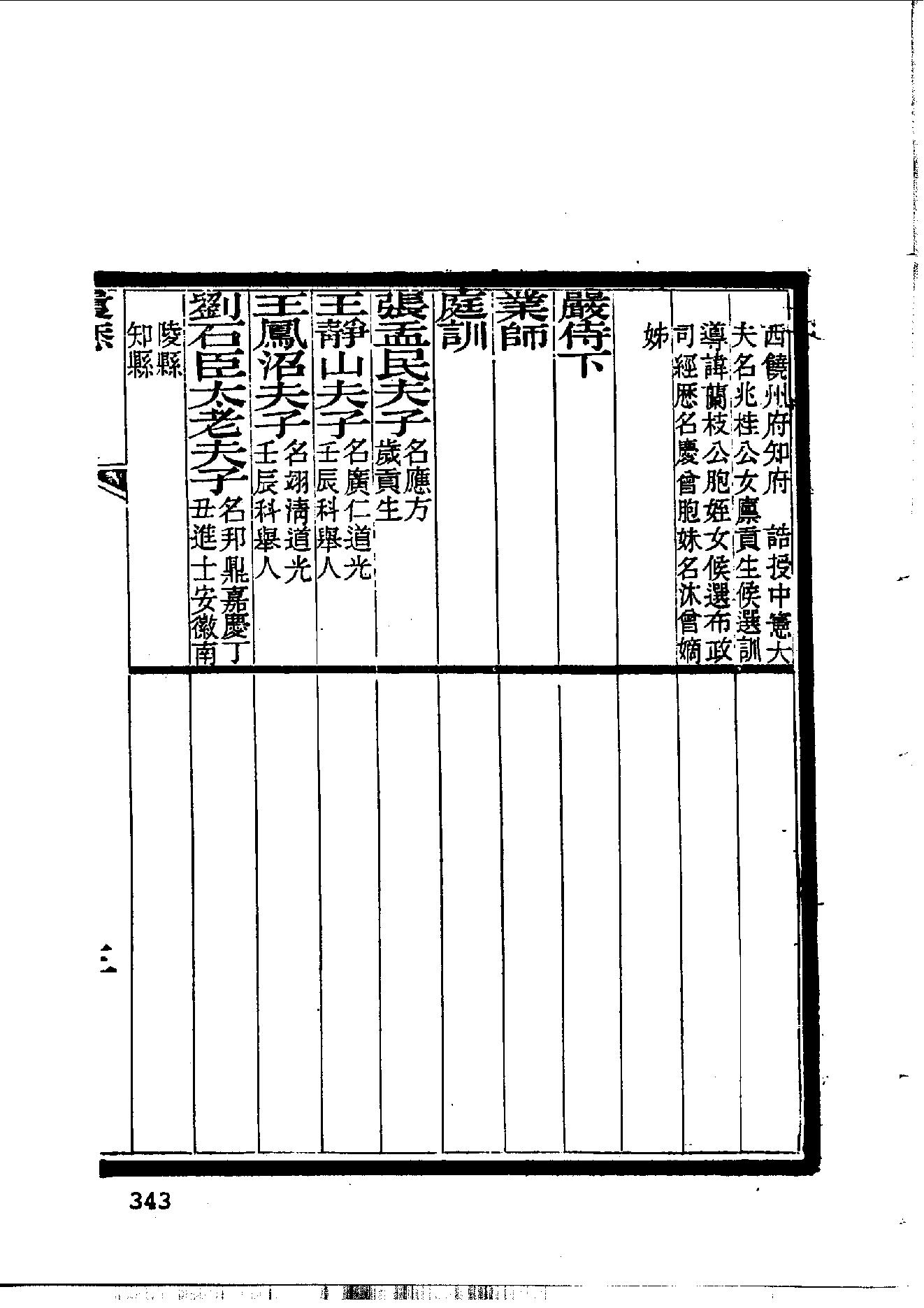 清代硃卷集成（9）孙铭恩.pdf_第6页