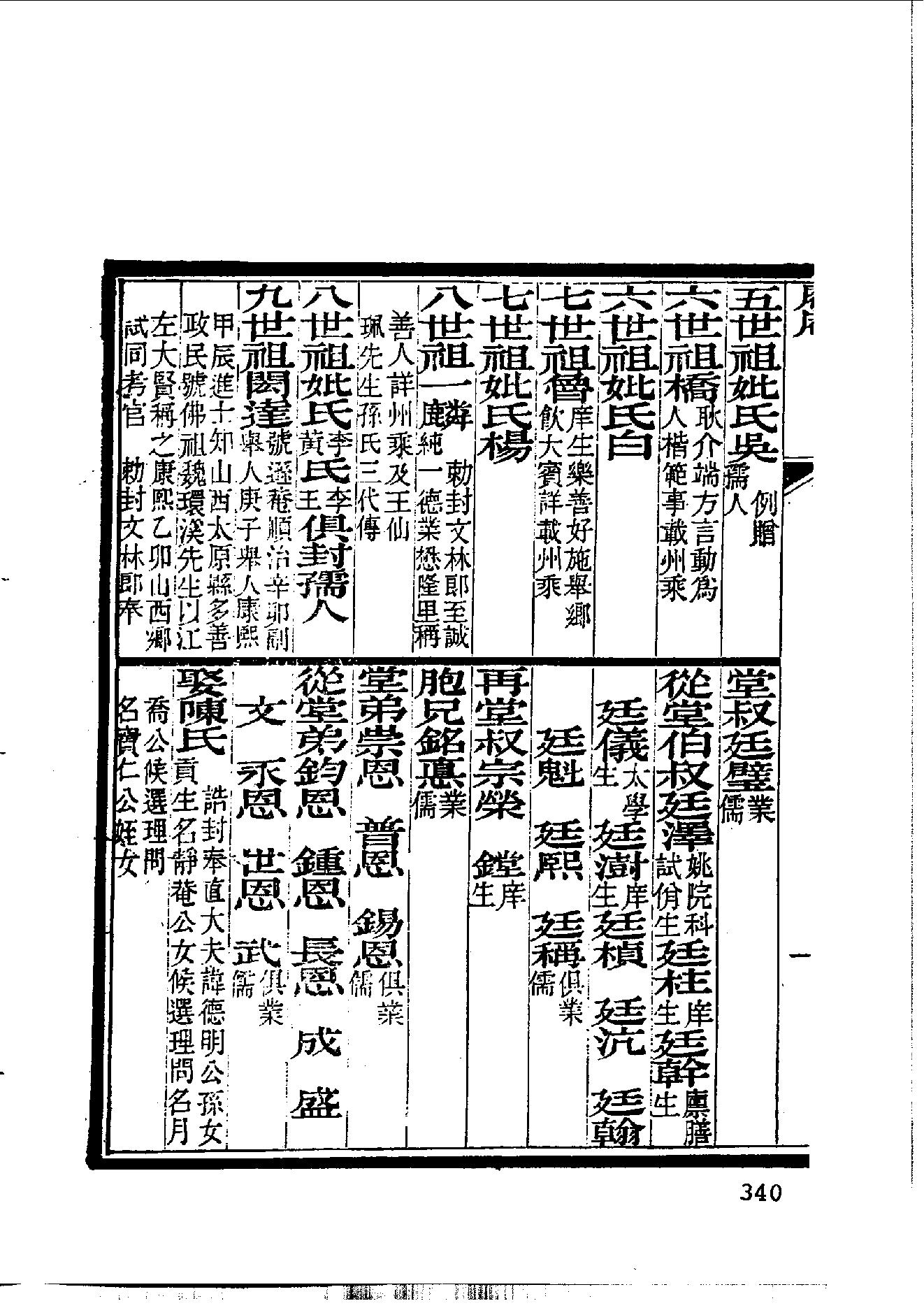 清代硃卷集成（9）孙铭恩.pdf_第3页