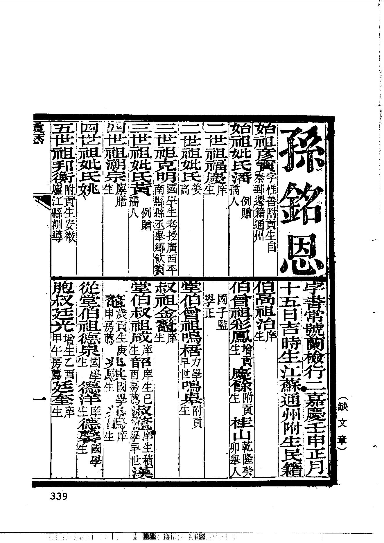 清代硃卷集成（9）孙铭恩.pdf_第2页