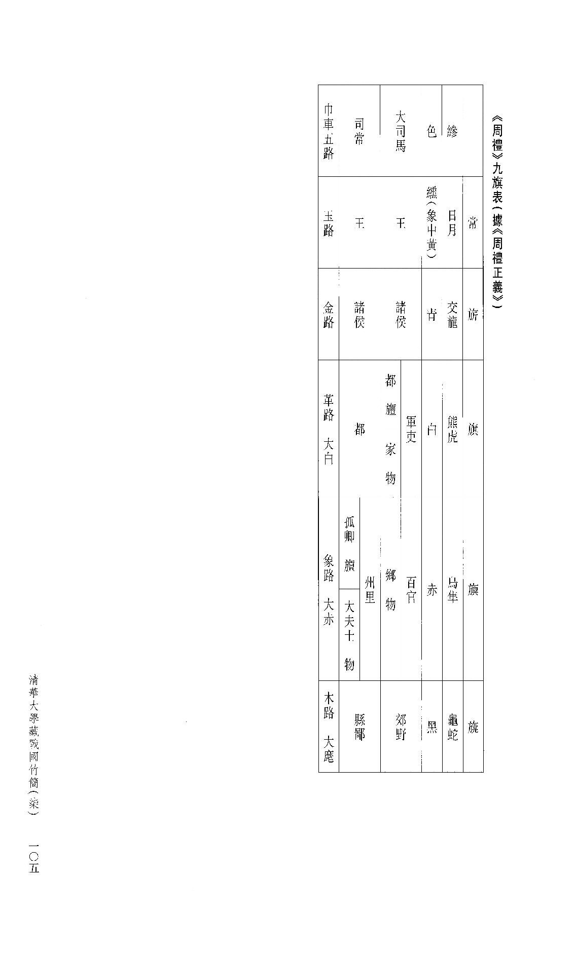 清华大学藏战国竹简7.pdf_第16页