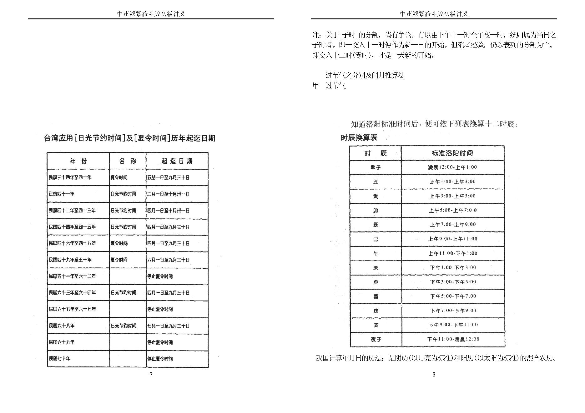 王亭之 中州派紫微斗数初级讲义.pdf_第5页