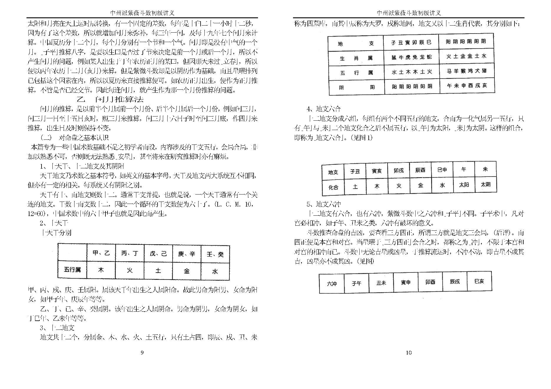 王亭之 中州派紫微斗数初级讲义.pdf_第6页