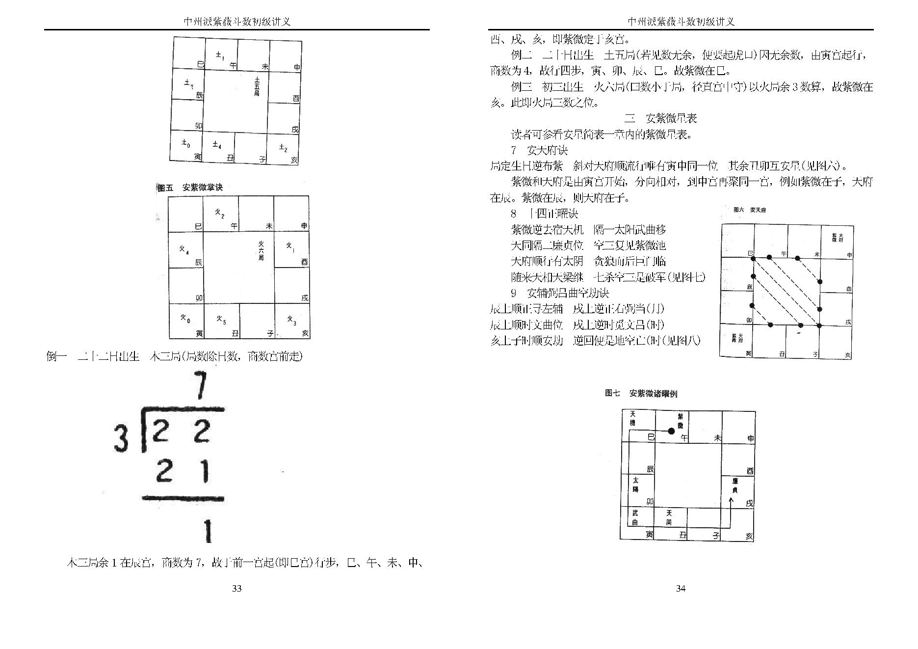 王亭之 中州派紫微斗数初级讲义.pdf_第18页