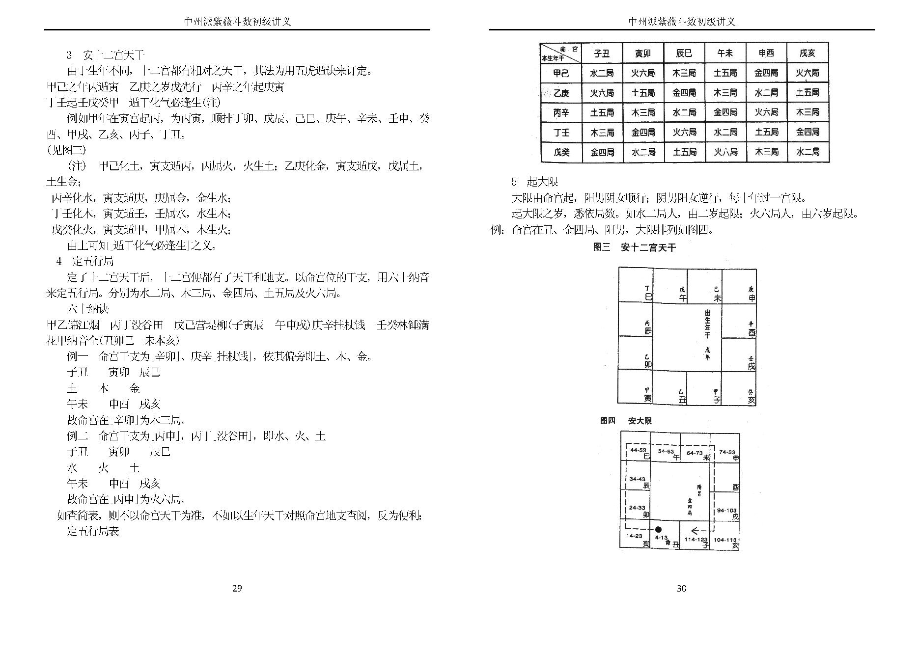 王亭之 中州派紫微斗数初级讲义.pdf_第16页