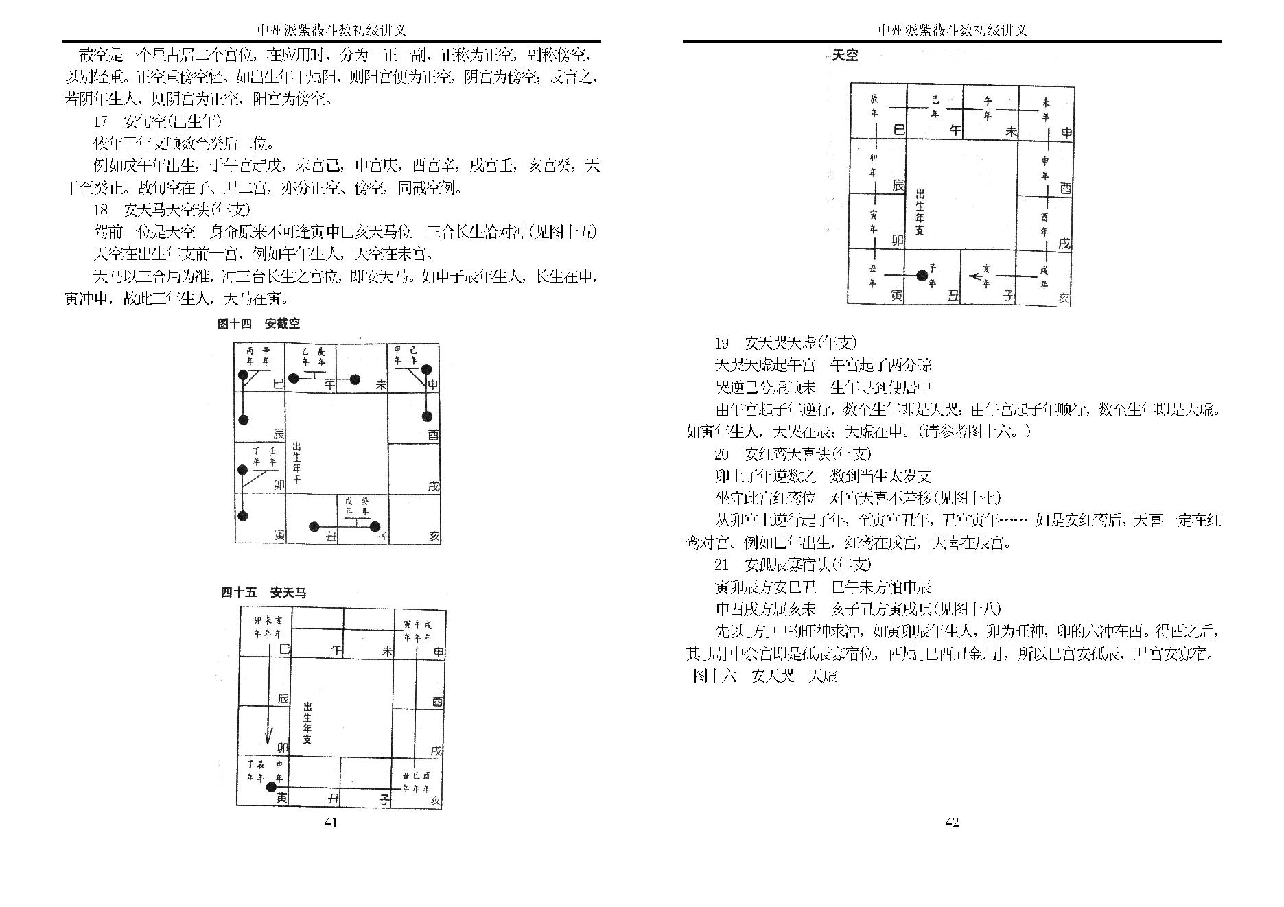 王亭之 中州派紫微斗数初级讲义.pdf_第22页