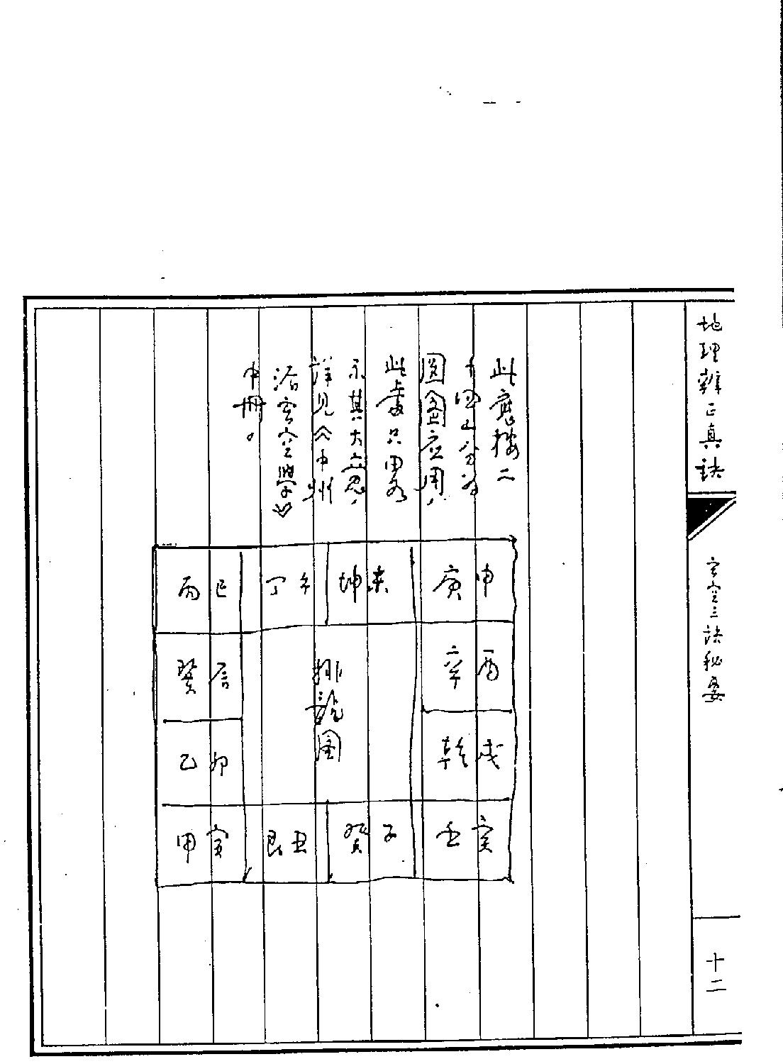 王亭之---地理辨正真诀全集.pdf_第15页