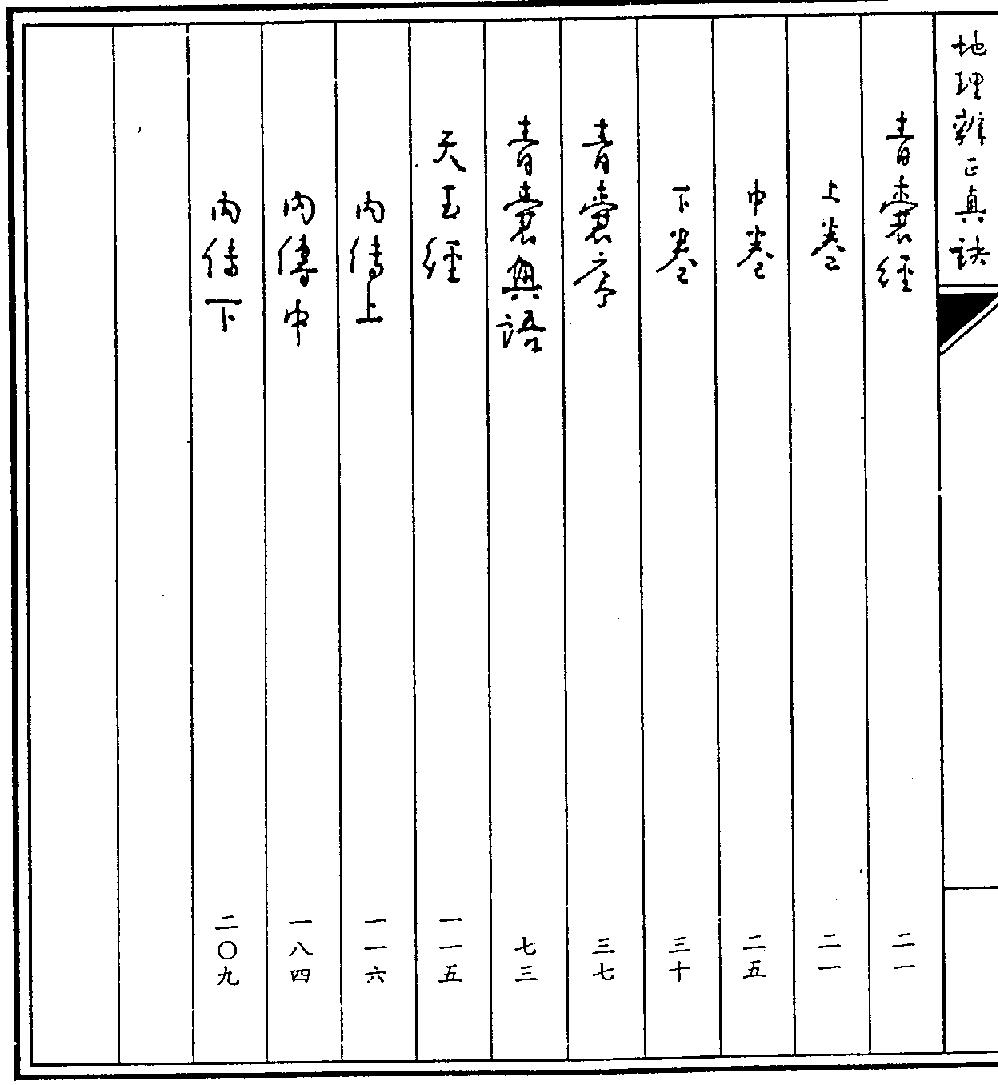 王亭之---地理辨正真诀全集.pdf_第3页