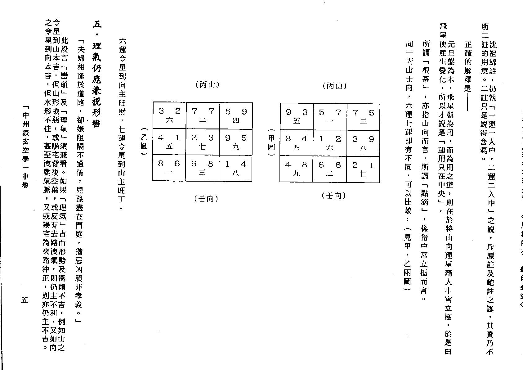 王亭之--中州派玄空(中册).pdf_第8页