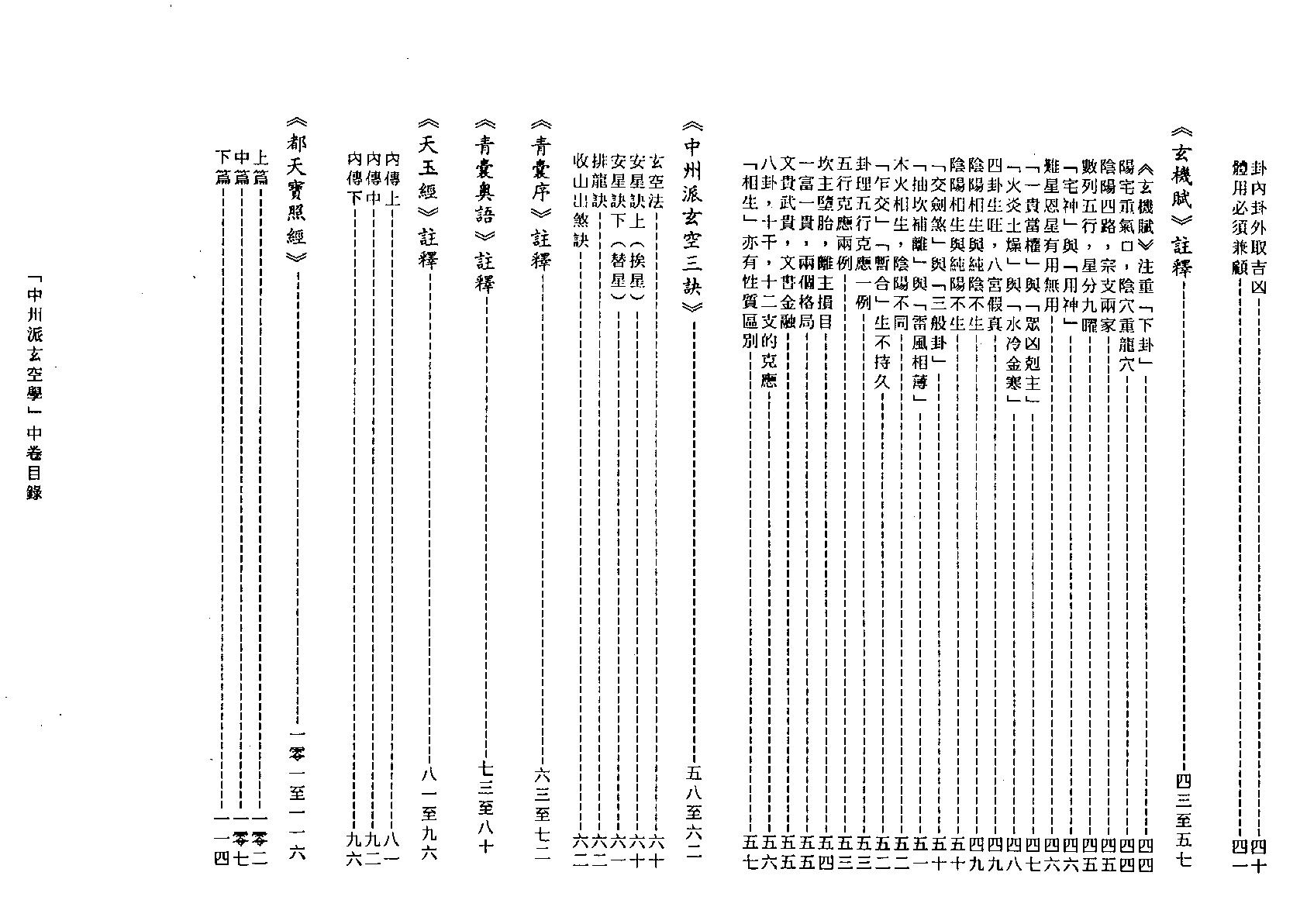 王亭之--中州派玄空(中册).pdf_第3页