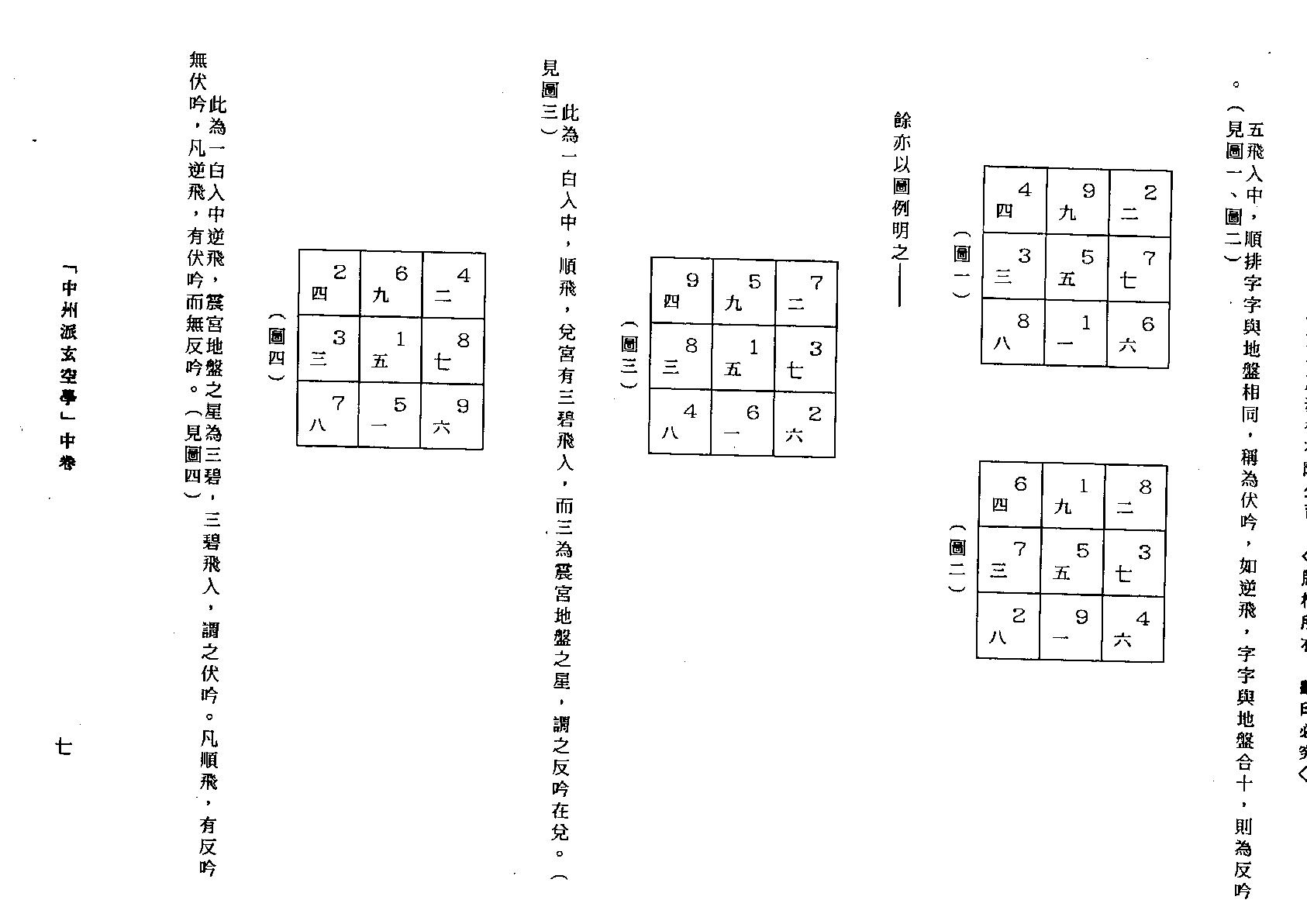 王亭之--中州派玄空(中册).pdf_第10页