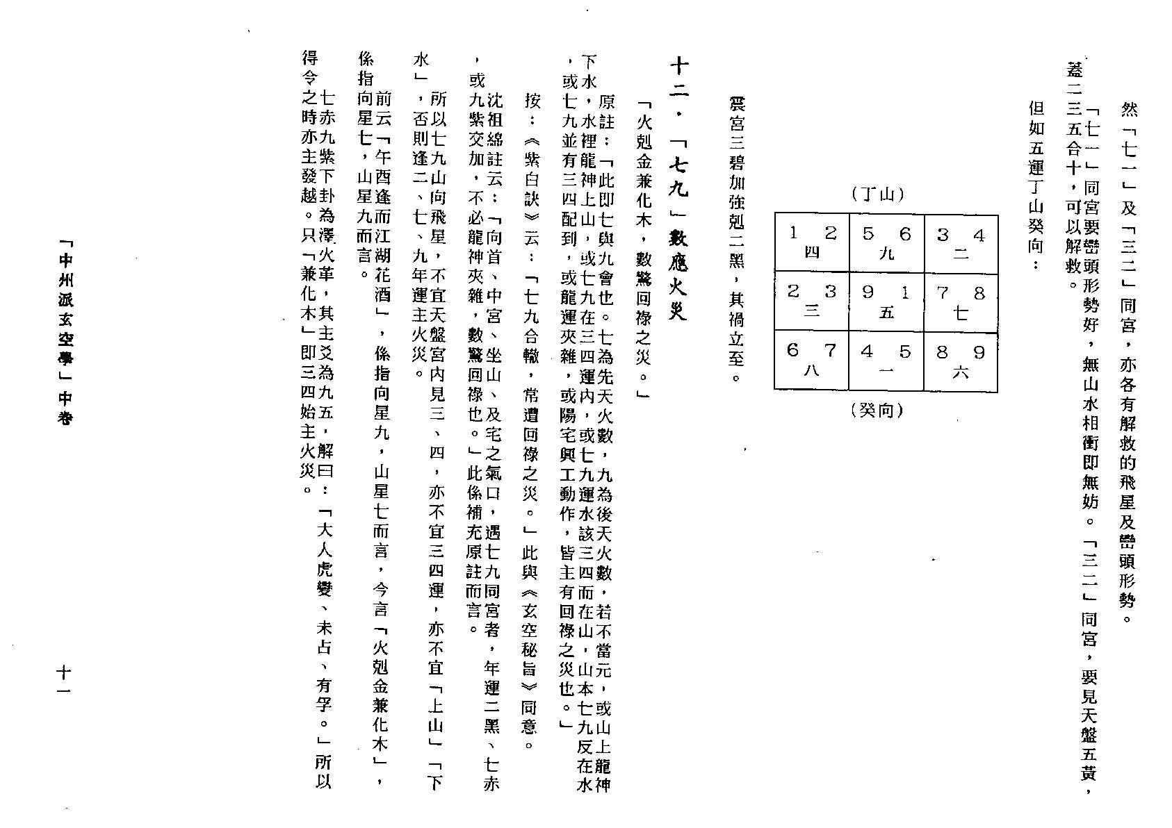 王亭之--中州派玄空(中册).pdf_第14页