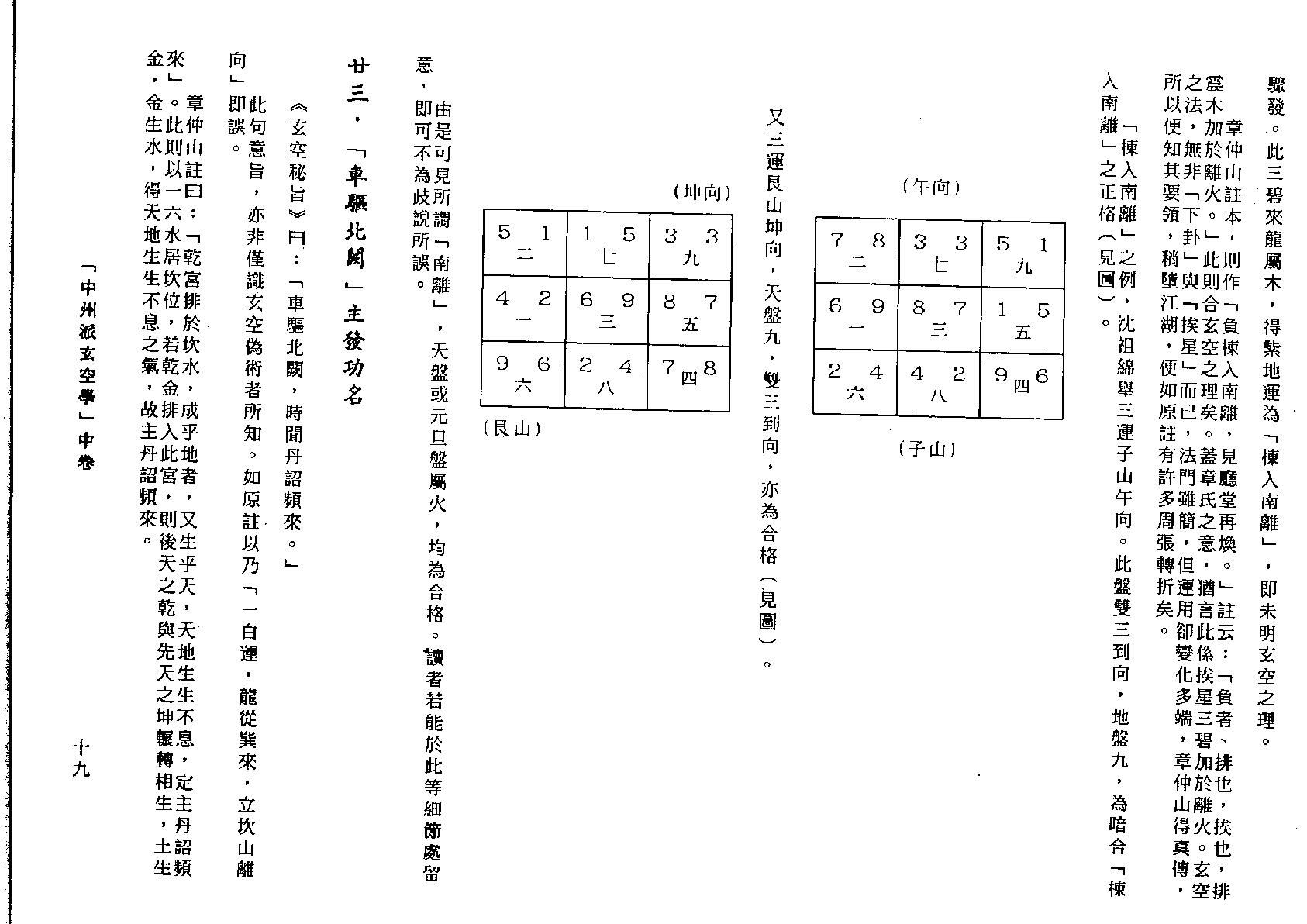 王亭之--中州派玄空(中册).pdf_第22页