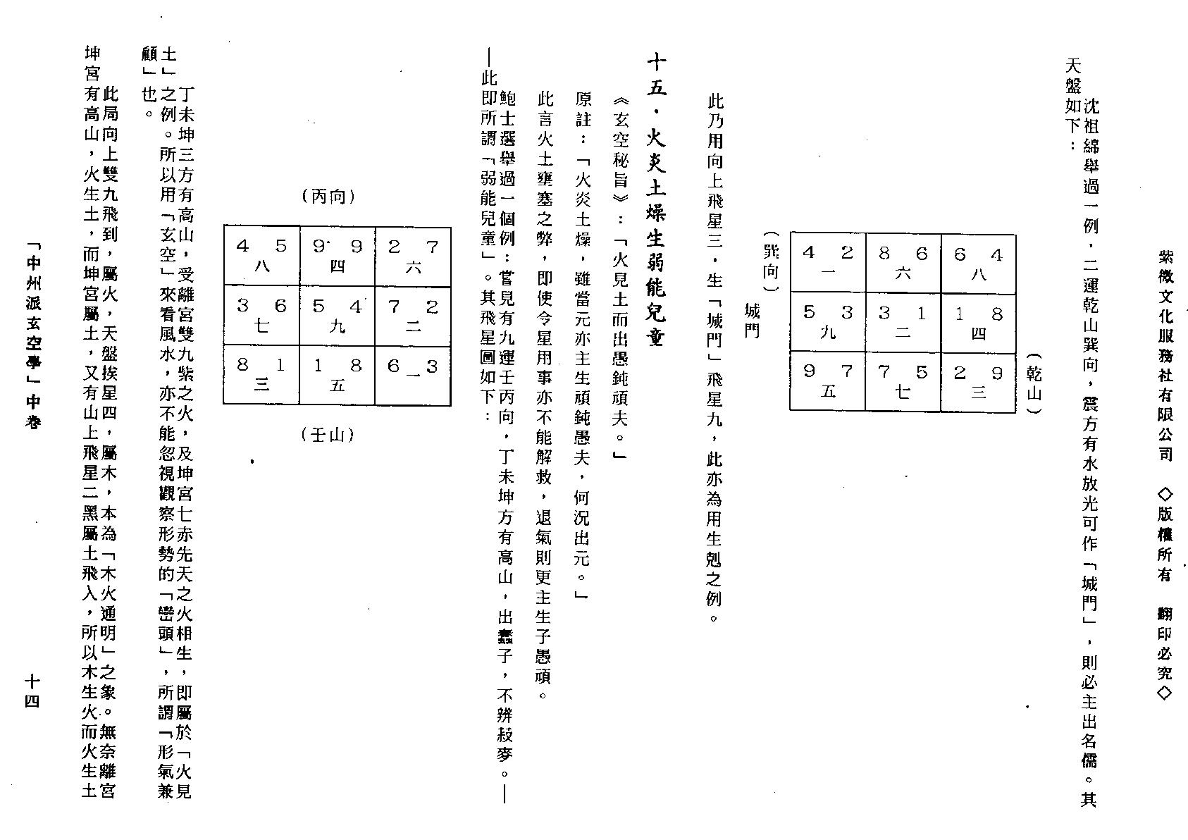 王亭之--中州派玄空(中册).pdf_第17页