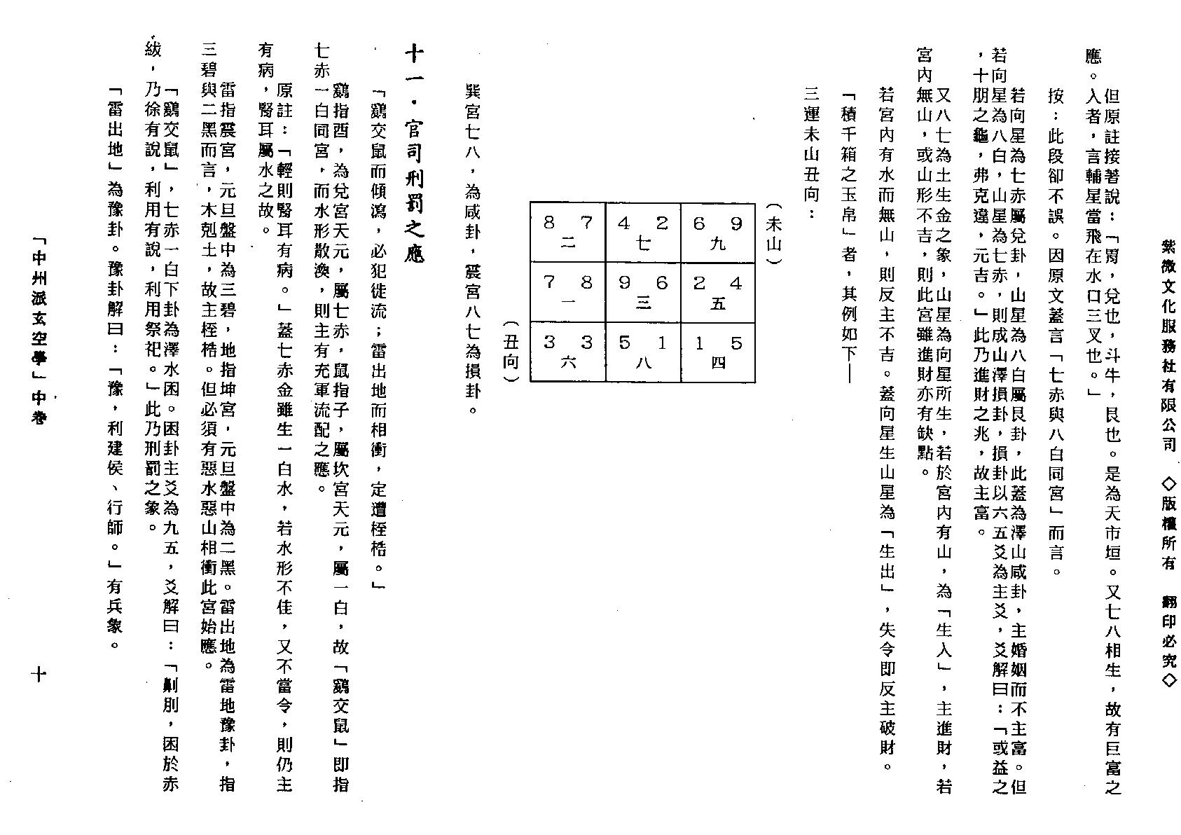 王亭之--中州派玄空(中册).pdf_第13页