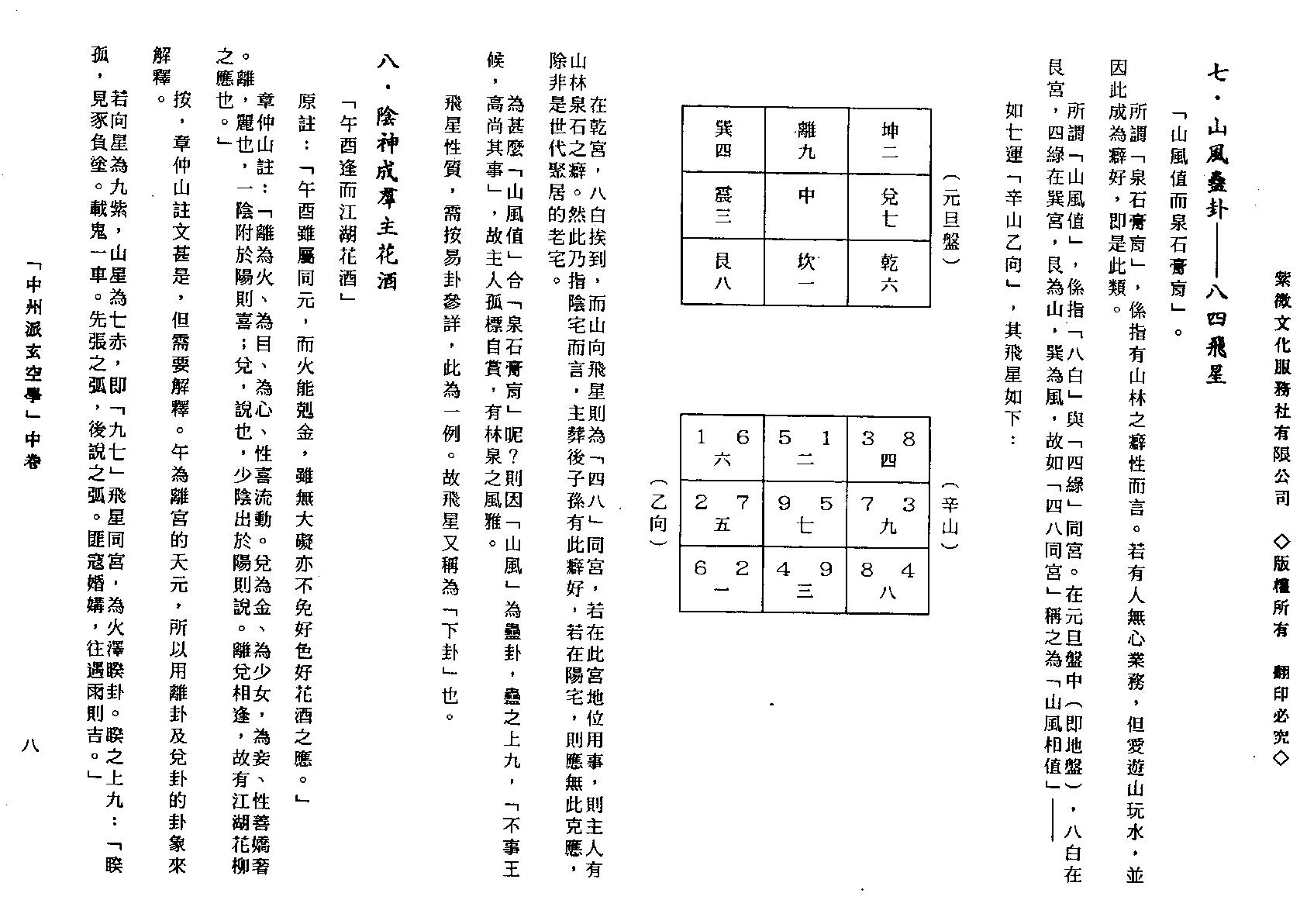 王亭之--中州派玄空(中册).pdf_第11页