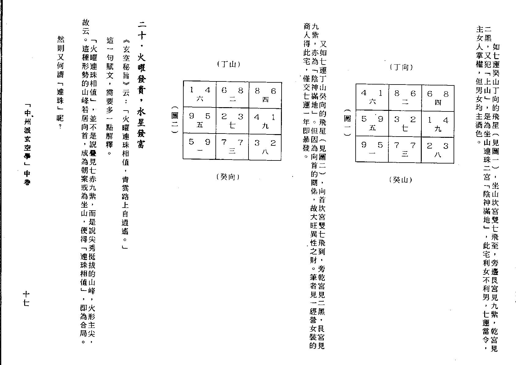 王亭之--中州派玄空(中册).pdf_第20页