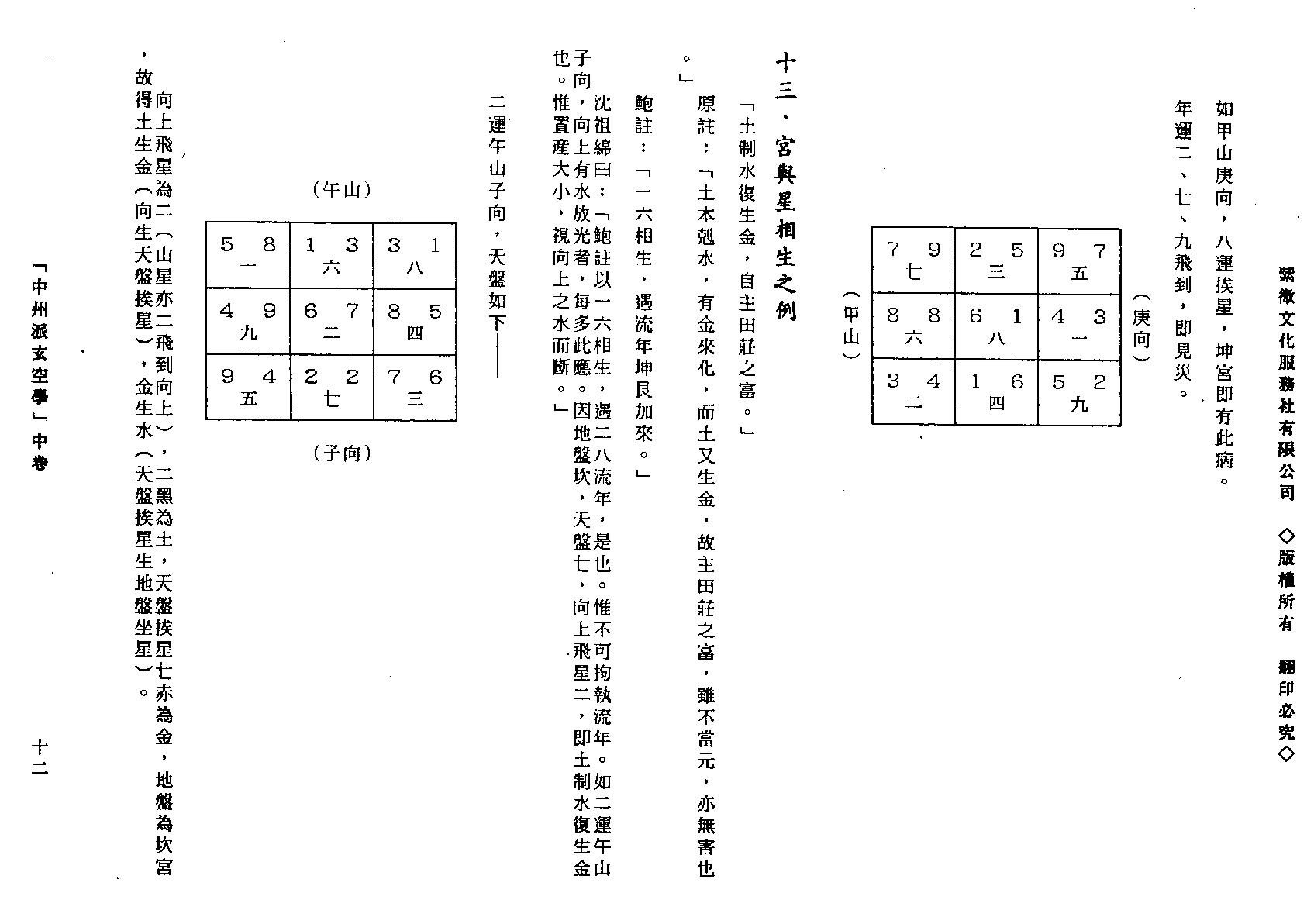 王亭之--中州派玄空(中册).pdf_第15页