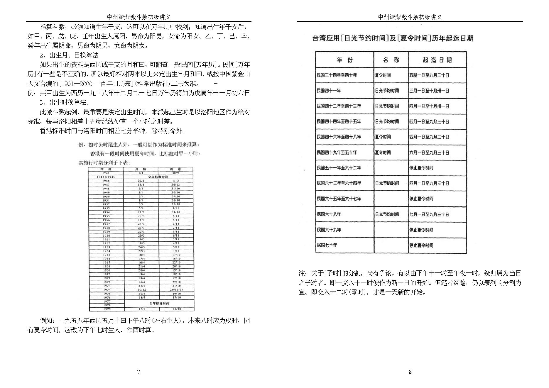 王亭之-中州派紫微斗数初级讲义.pdf_第4页