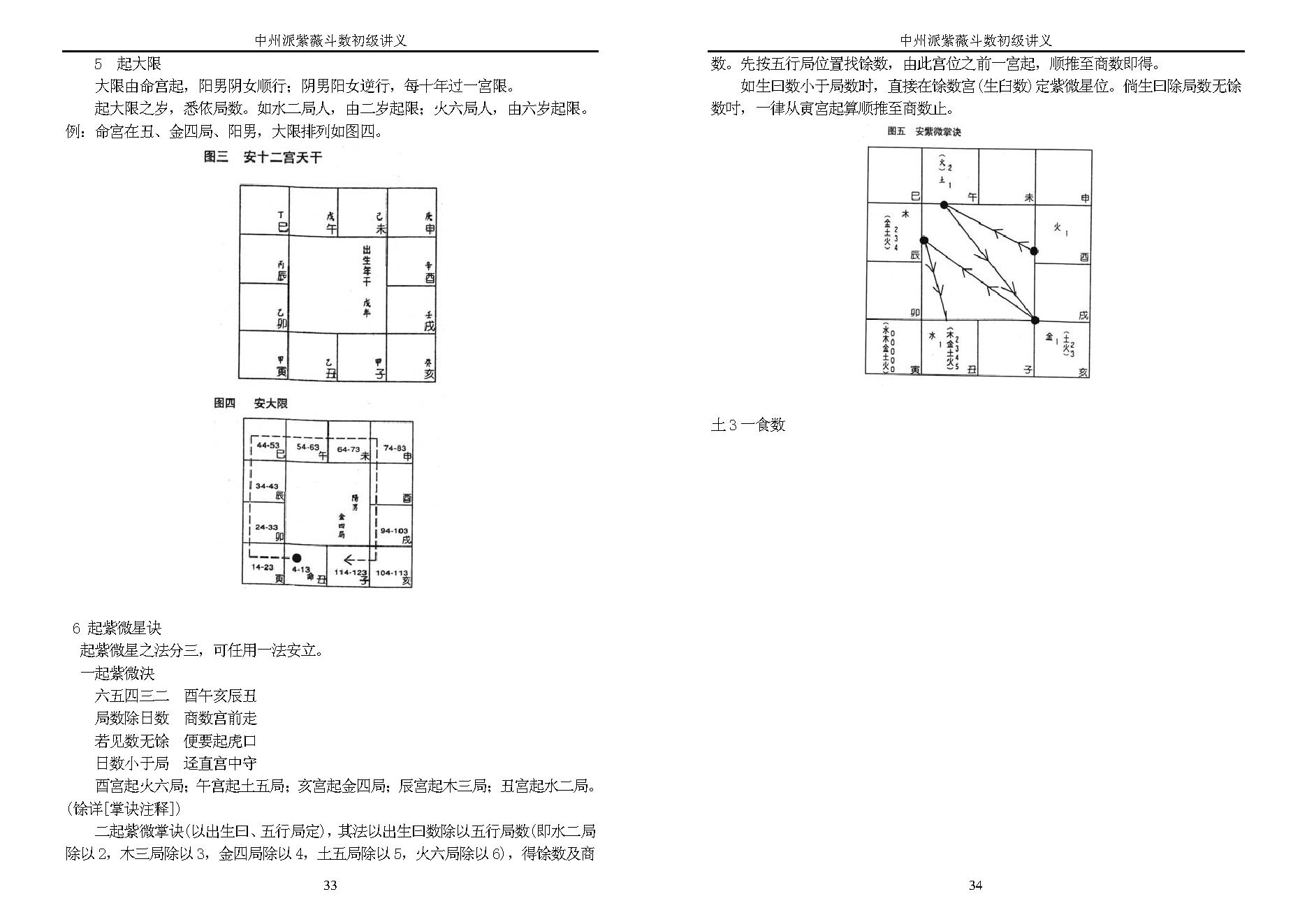 王亭之-中州派紫微斗数初级讲义.pdf_第17页