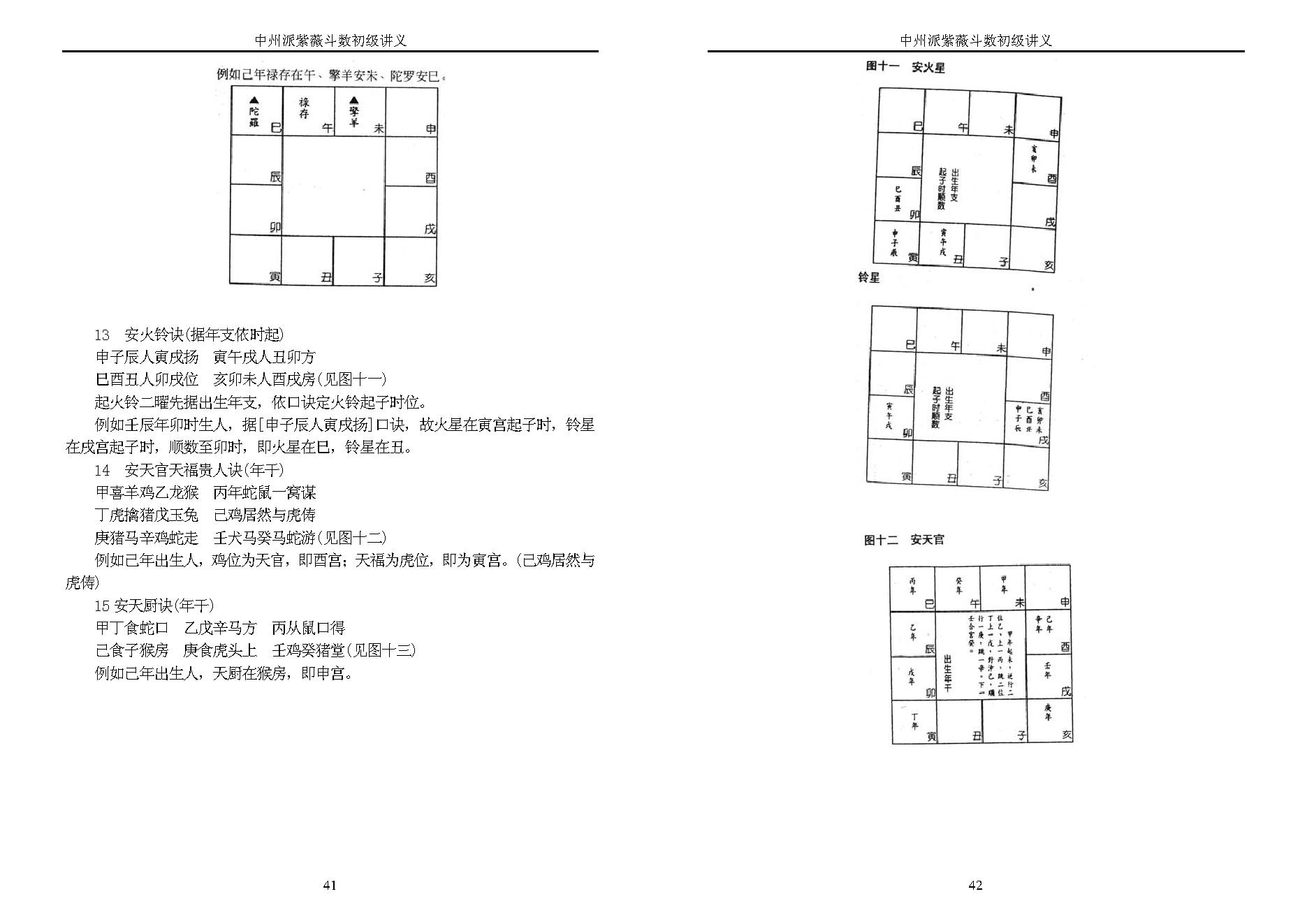 王亭之-中州派紫微斗数初级讲义.pdf_第21页