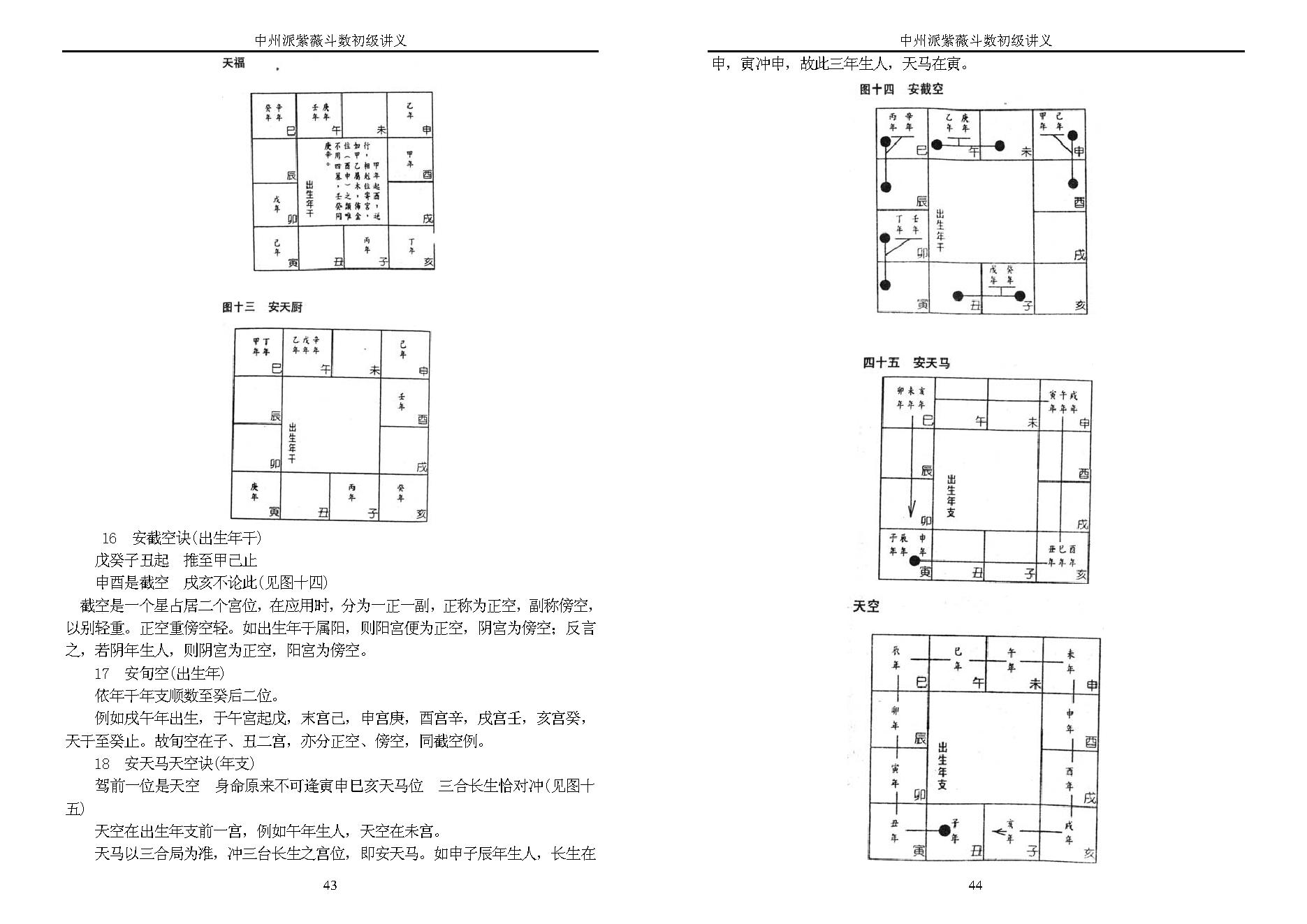 王亭之-中州派紫微斗数初级讲义.pdf_第22页