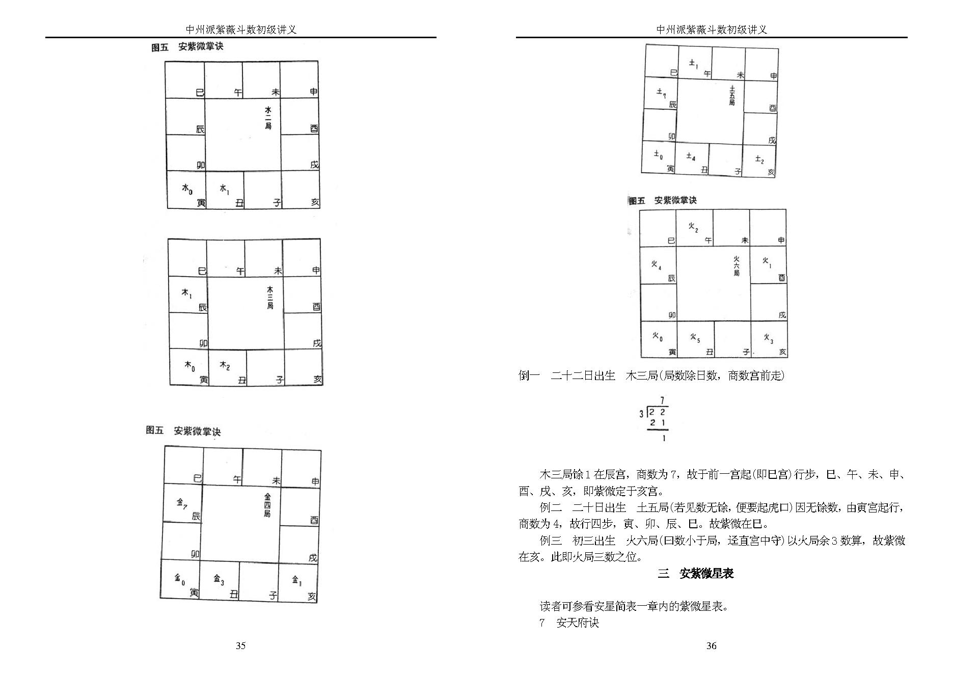 王亭之-中州派紫微斗数初级讲义.pdf_第18页