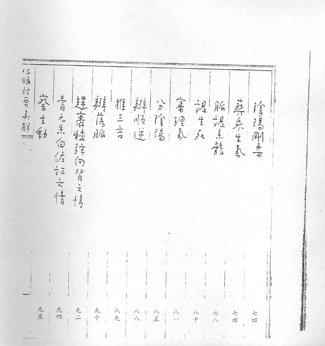 王亭之-心眼指要真解.pdf_第3页