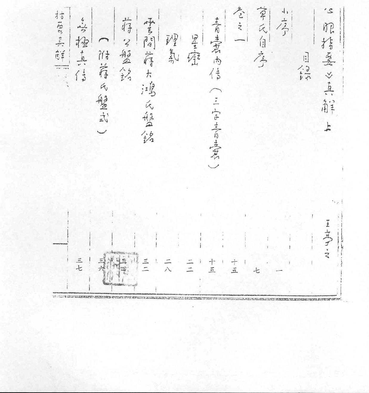 王亭之-心眼指要真解.pdf_第1页