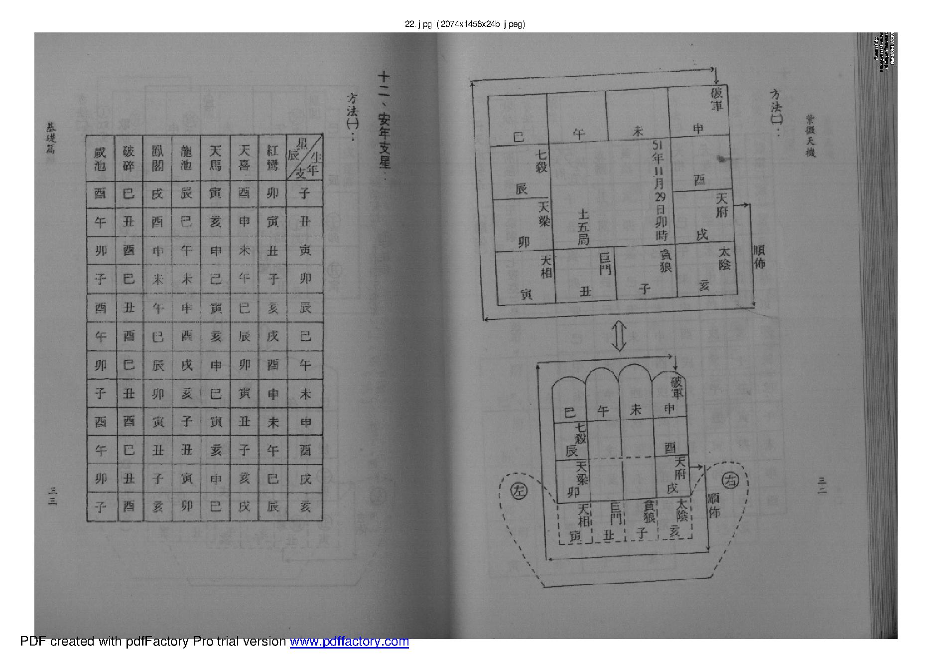 王亭之-紫微天机.pdf_第22页