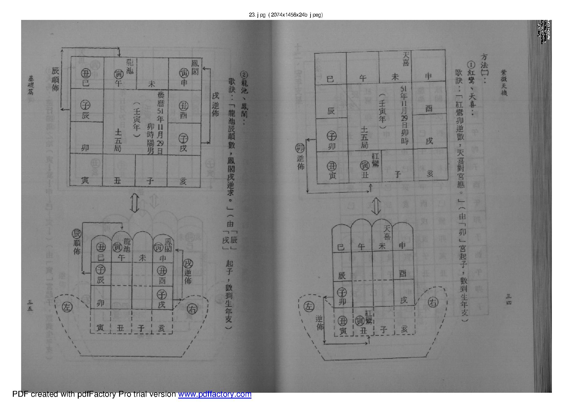 王亭之-紫微天机.pdf_第23页