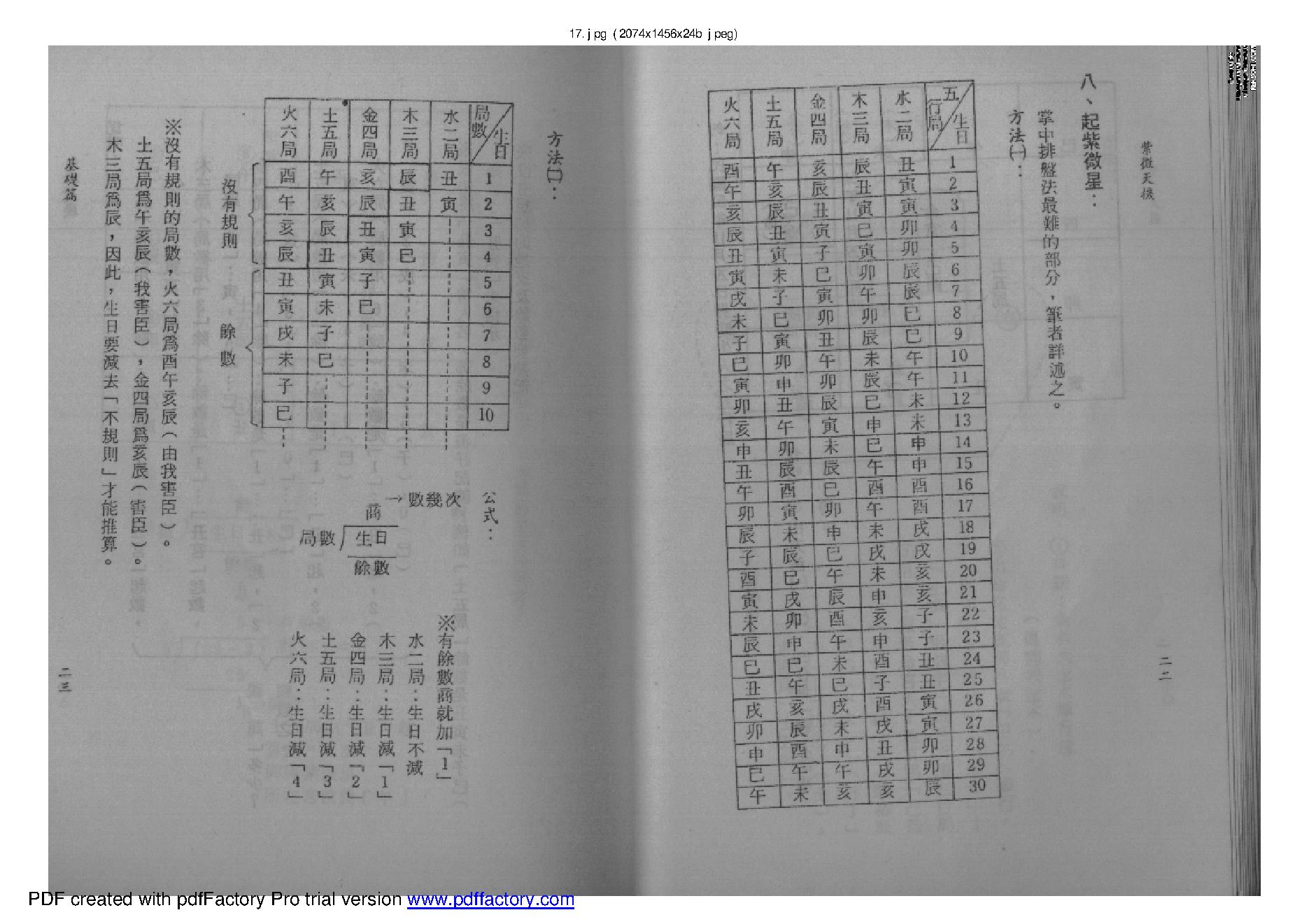 王亭之-紫微天机.pdf_第17页