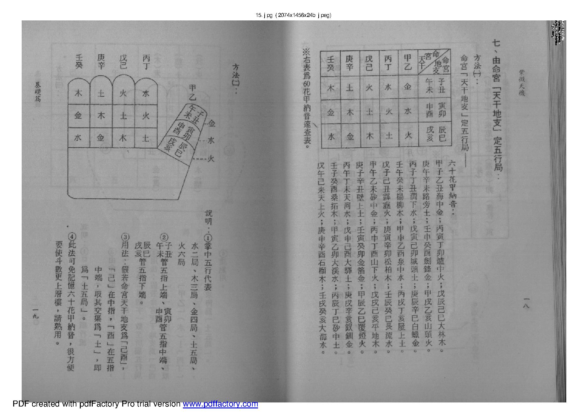 王亭之-紫微天机.pdf_第15页