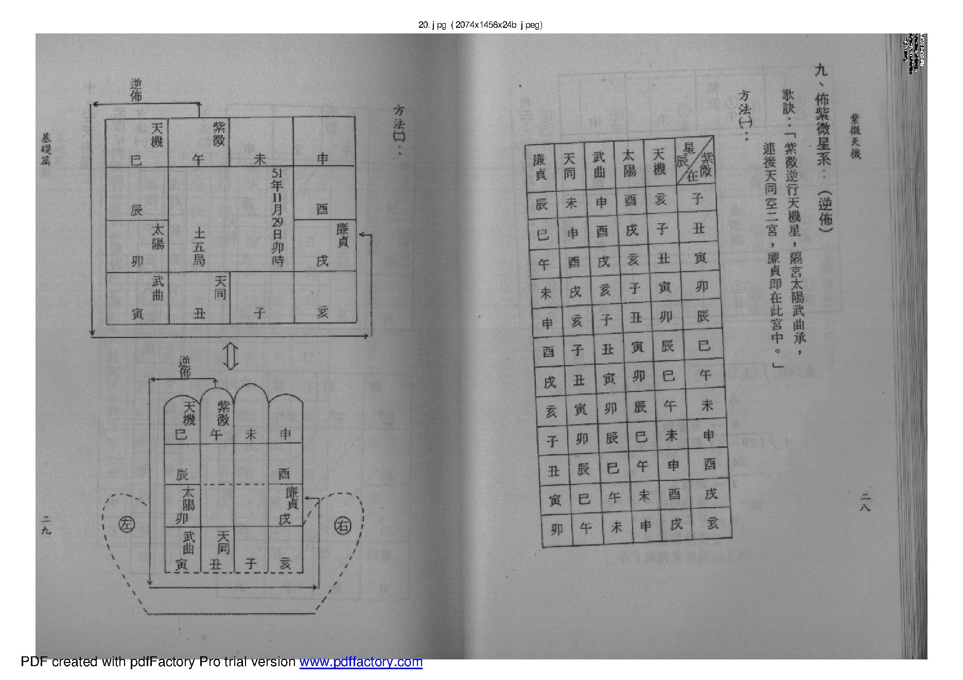 王亭之-紫微天机.pdf_第20页