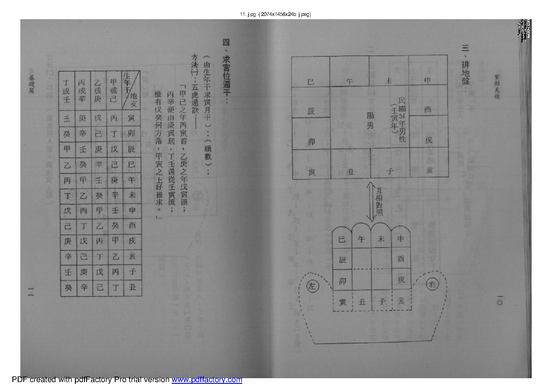 王亭之-紫微天机.pdf_第11页