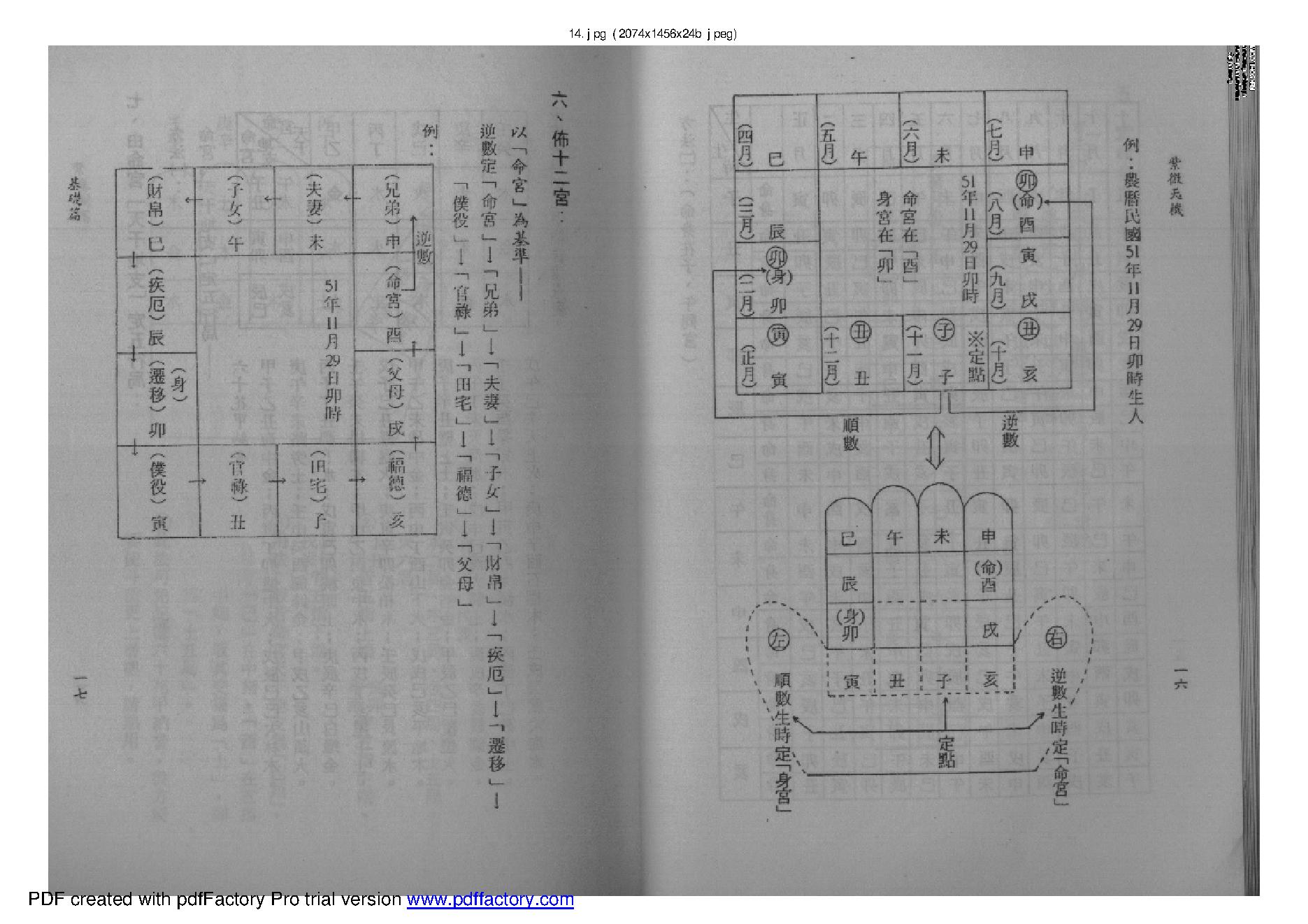 王亭之-紫微天机.pdf_第14页