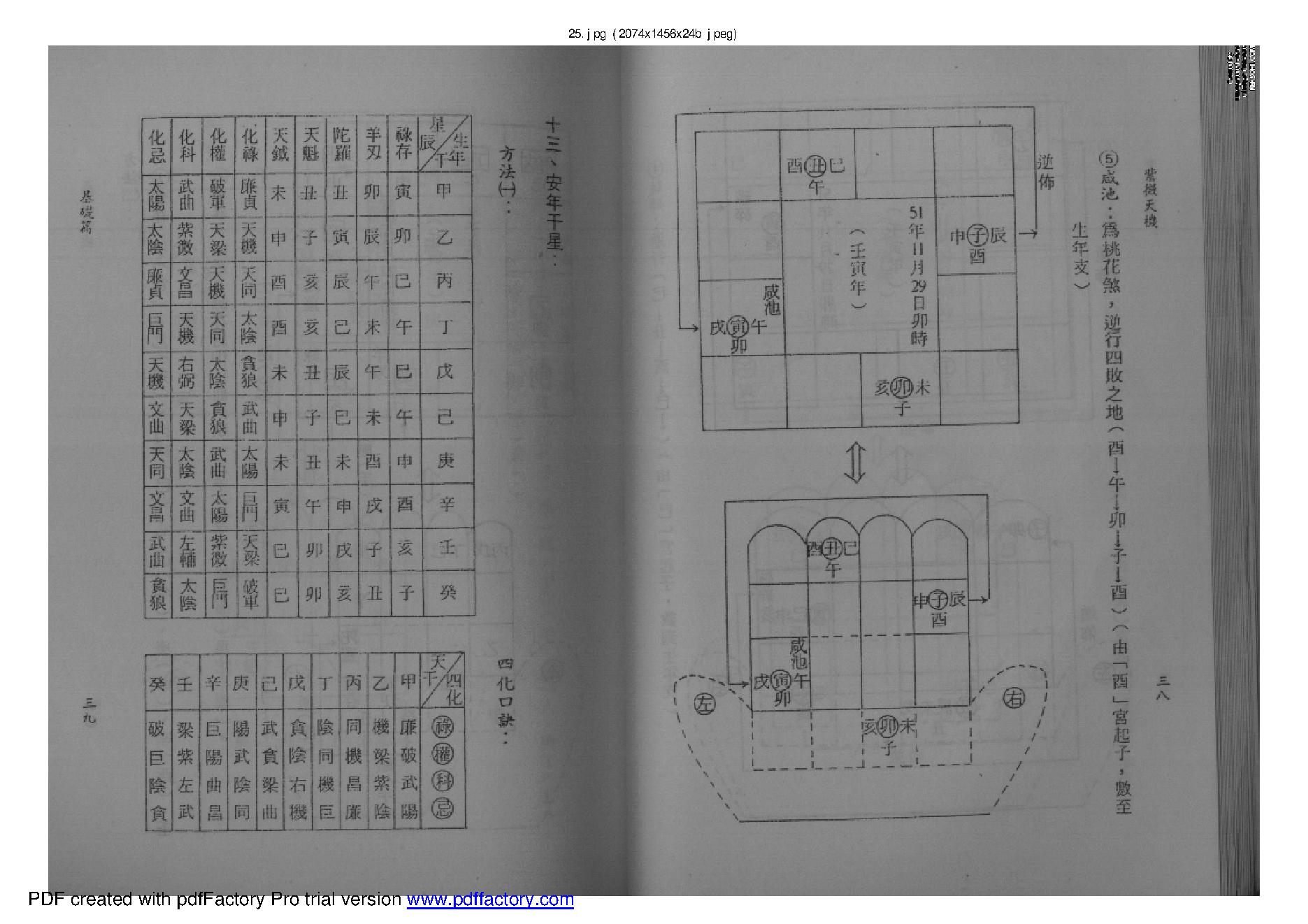 王亭之-紫微天机.pdf_第25页