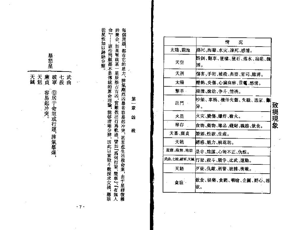 王亭之-紫微斗数全集之流年凶灾详析.pdf_第4页