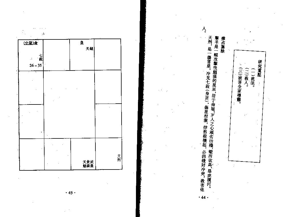 王亭之-紫微斗数全集之流年凶灾详析.pdf_第23页