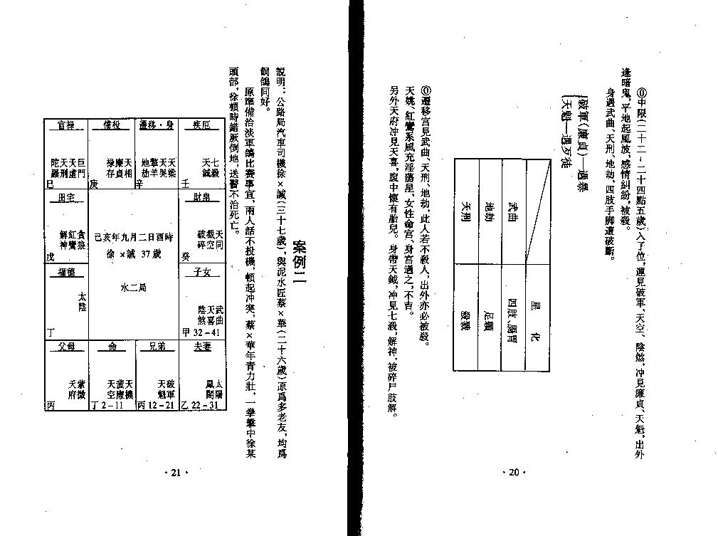 王亭之-紫微斗数全集之流年凶灾详析.pdf_第11页