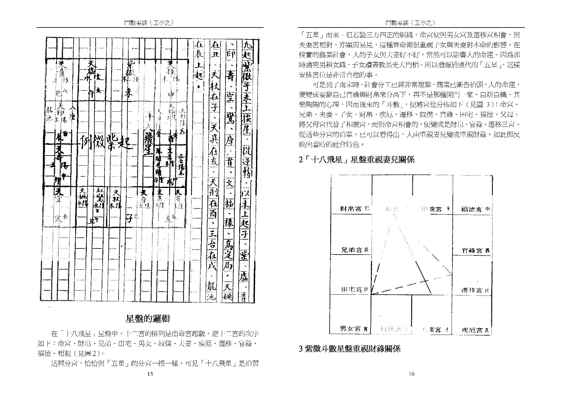 王亭之斗数四书（四）：斗数零谈.pdf_第8页