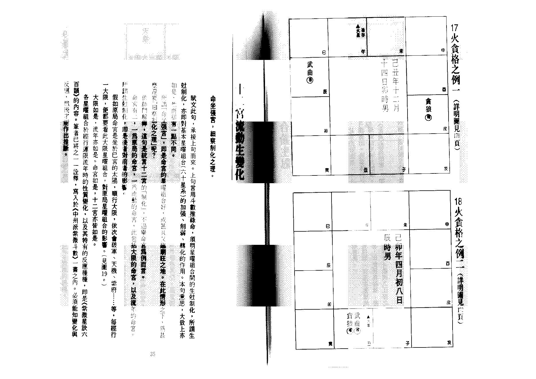 王亭之斗數四书—--太微赋与形性赋.pdf_第23页