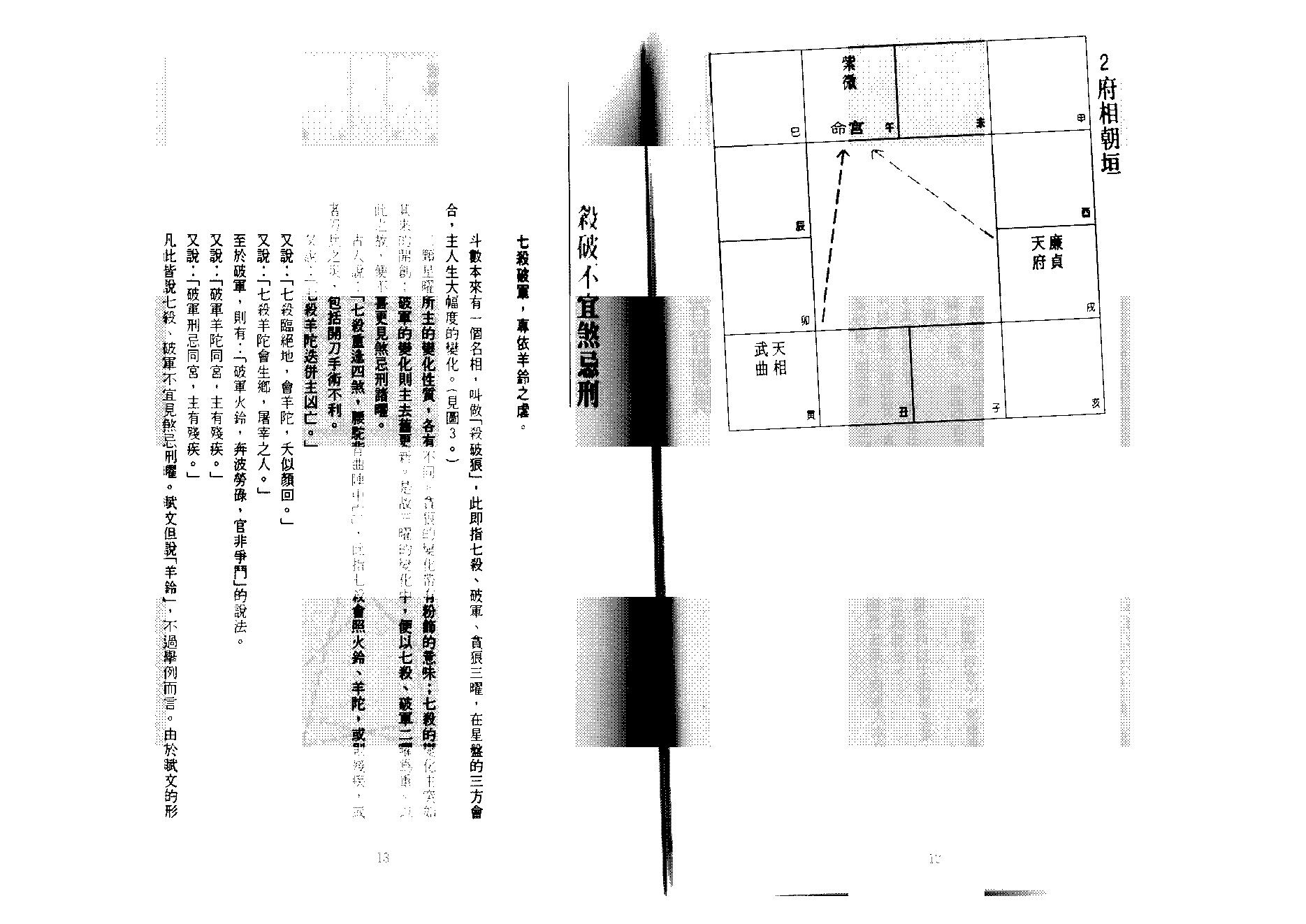王亭之斗數四书—--太微赋与形性赋.pdf_第12页