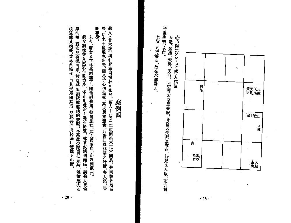 王亭之紫微斗数全集之流年凶灾详析.pdf_第15页