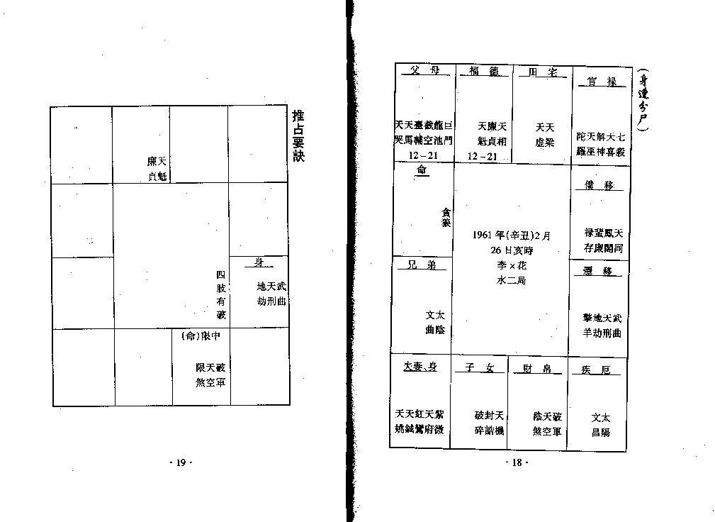 王亭之紫微斗数全集之流年凶灾详析.pdf_第10页