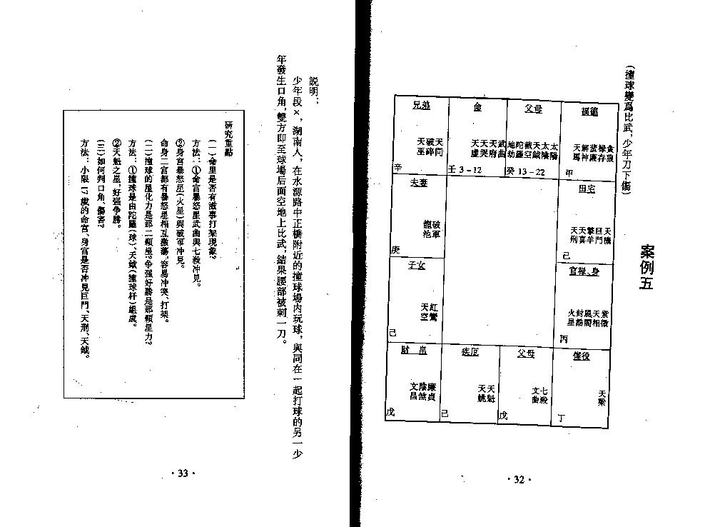 王亭之紫微斗数全集之流年凶灾详析.pdf_第17页